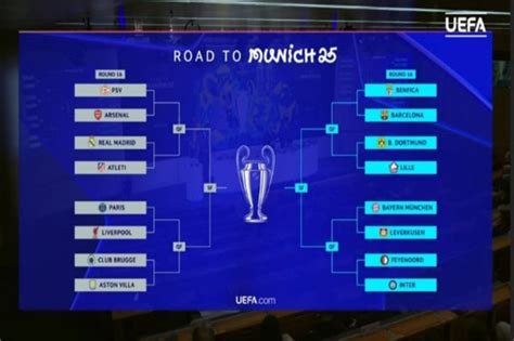 hasil drawing liga champion|UEFA Champions League .